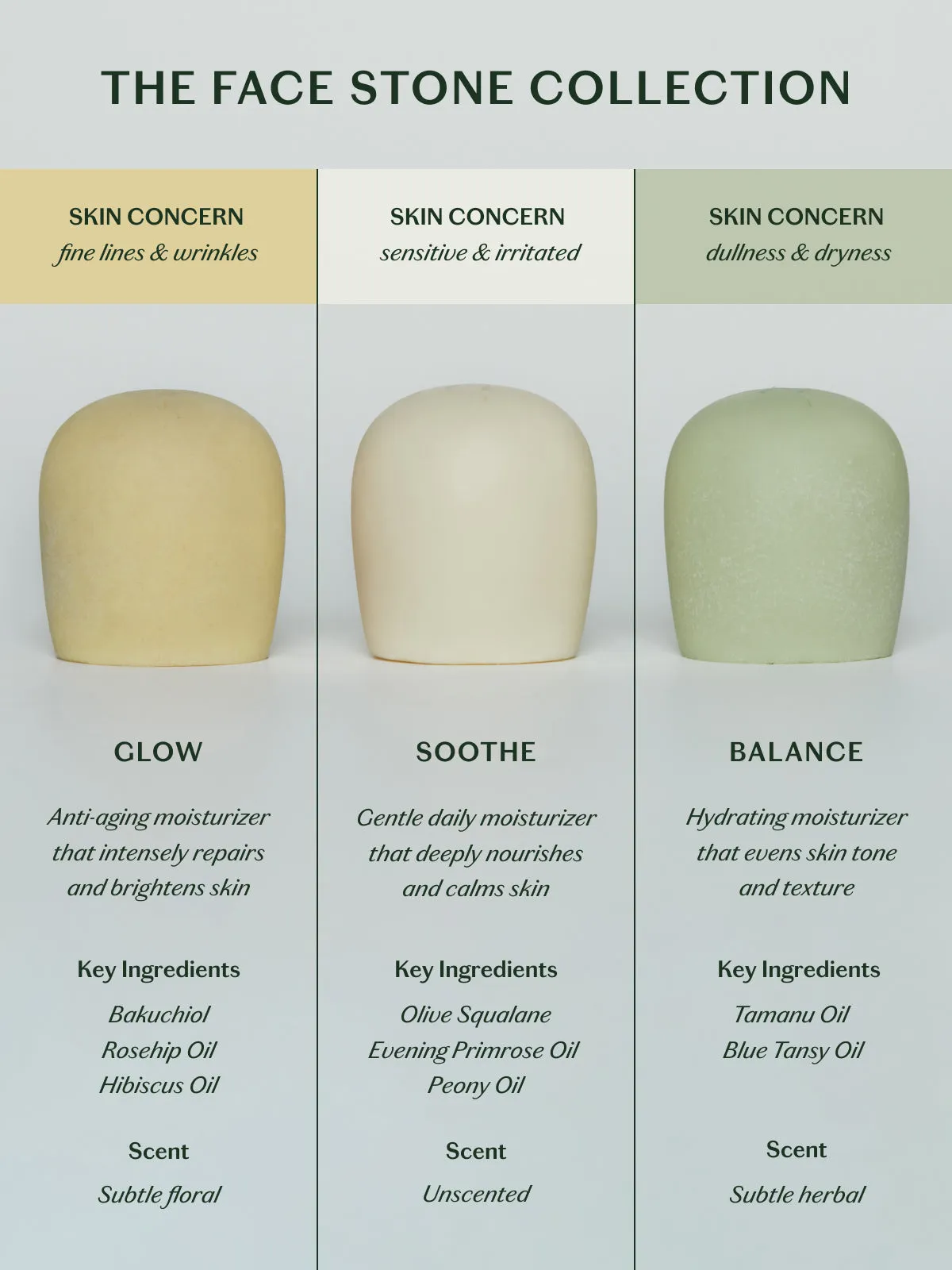 Glow Face Stone | Solid Face Moisturizer