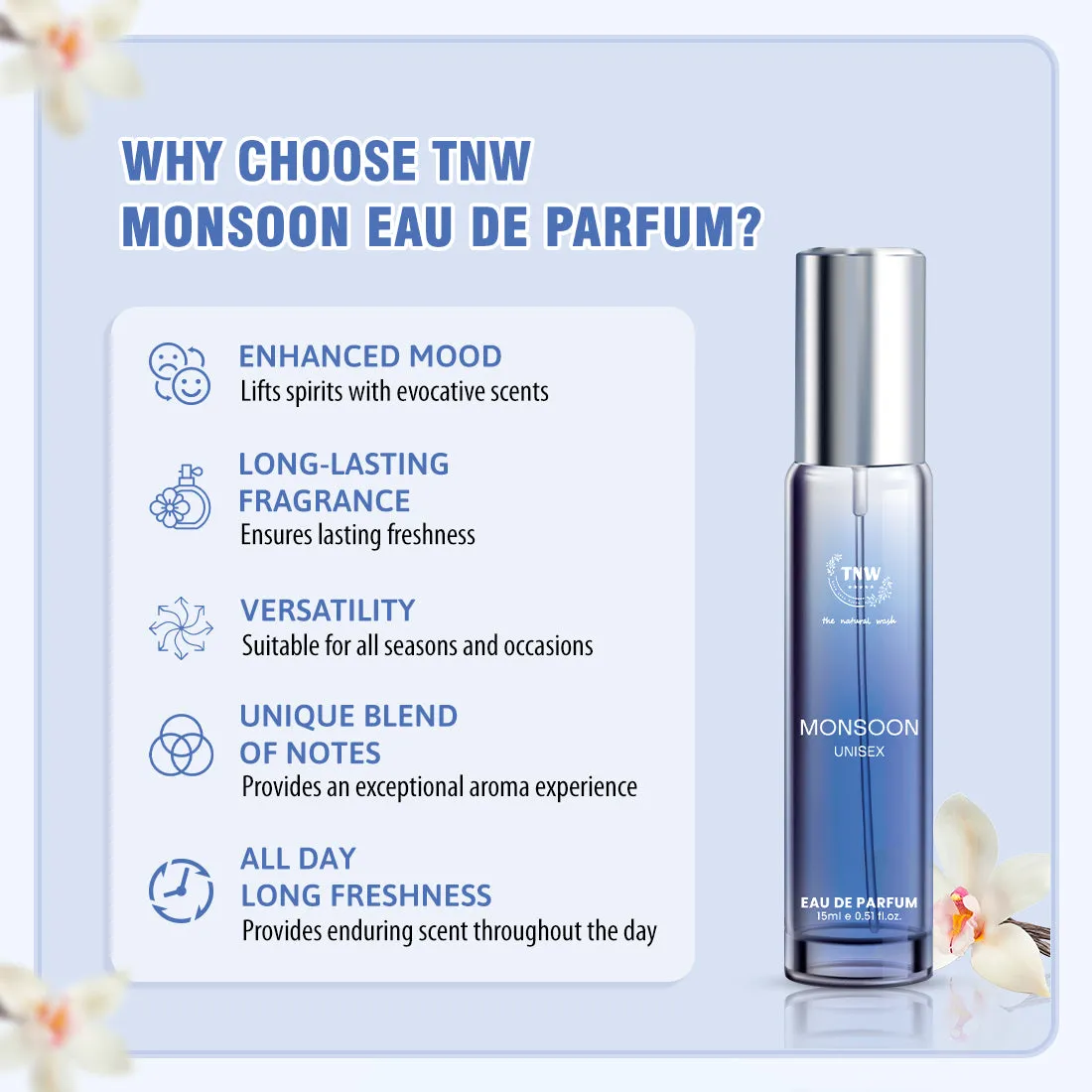 Monsoon Eau De Parfum for Woody and Earthy Fragrance  @ 1